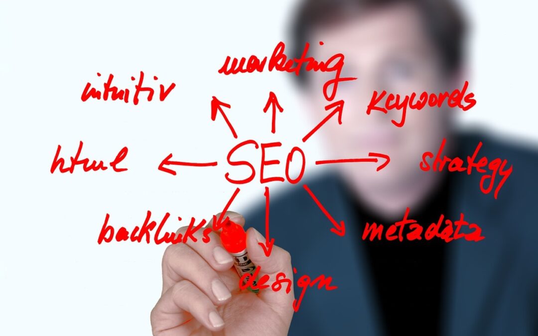Scrittura SEO, che cos’è e perchè utilizzarla
