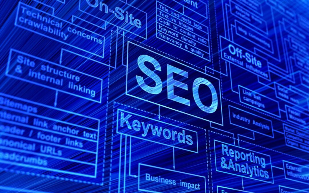Contenuti di qualità SEO, perché sono fondamentali