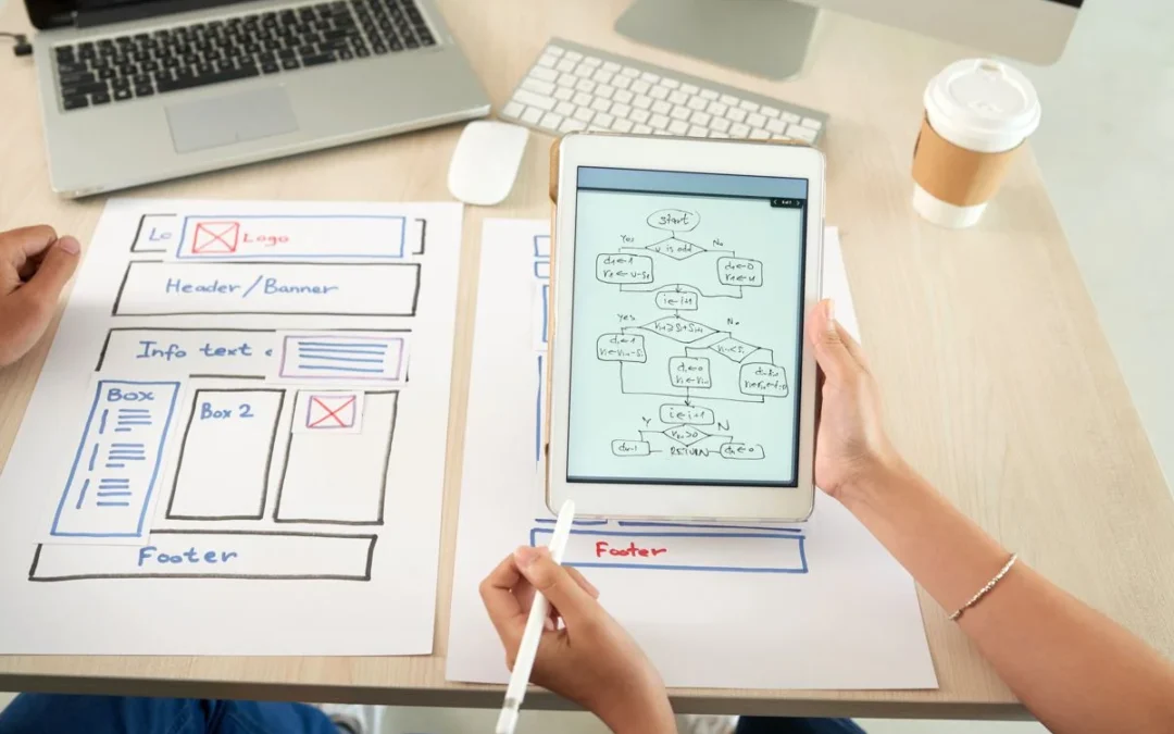 Is it really that simple to create a high-quality website quickly?