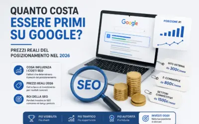 Quanto costa essere primi su Google? Prezzi reali del posizionamento nel 2026