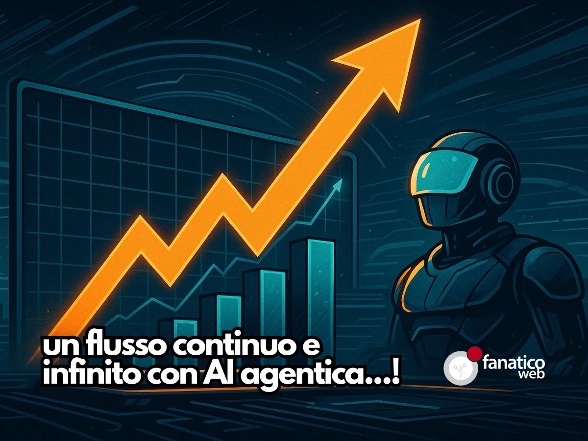 AI marketing infinito con gli agenti
