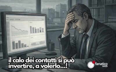 Il sito c’è, ma non porta clienti: perché il tuo investimento non sta funzionando