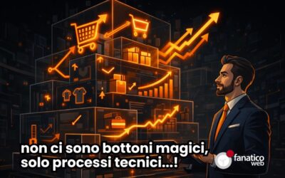 Architettura WooCommerce per aumentare il valore medio ordine: la strategia che moltiplica il fatturato senza più traffico