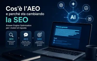 AEO: dati, trend e perché sta cambiando la SEO nel 2026