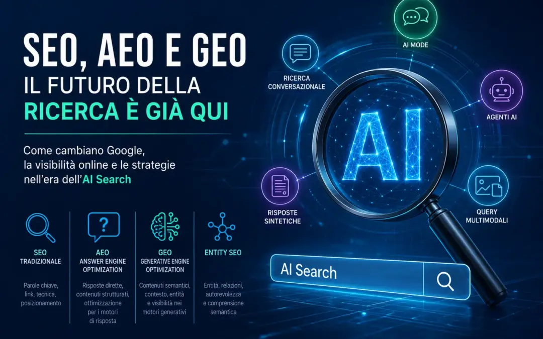 SEO, AEO e GEO nel 2026: Analisi Tecnica Completa per Sopravvivere all’Era dell’AI Search