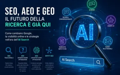 SEO, AEO e GEO nel 2026: Analisi Tecnica Completa per Sopravvivere all’Era dell’AI Search