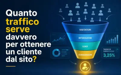 Quanto traffico serve davvero per ottenere un cliente dal sito?